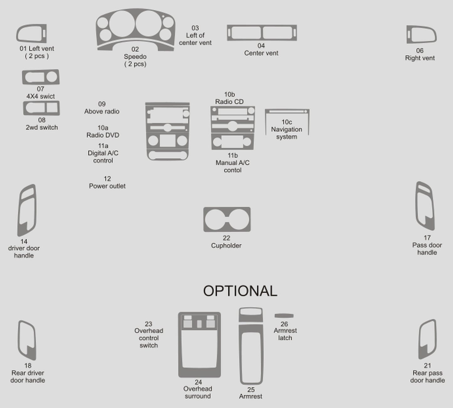 Chevrolet Tahoe (SUV) 2007-2014