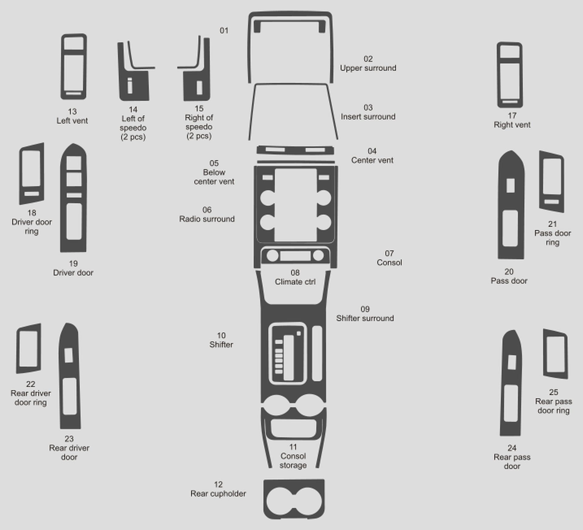 Ford Escape (SUV) 2008-2012