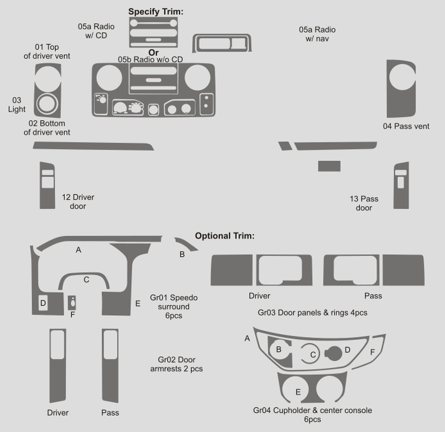 Ford Econoline Cargo (Van) 2009-2016