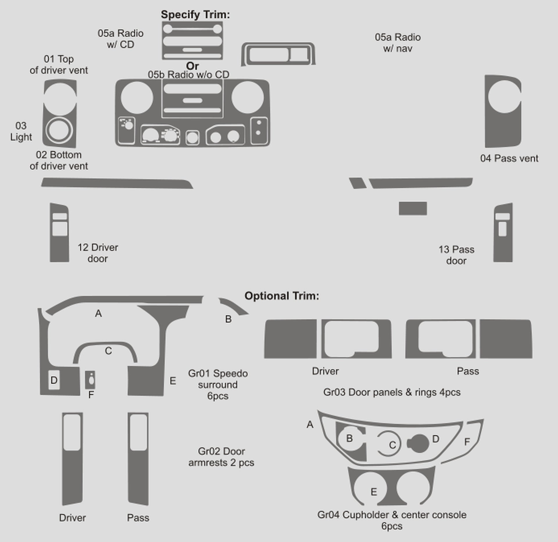 Ford Econoline Cargo (Van) 2009-2016