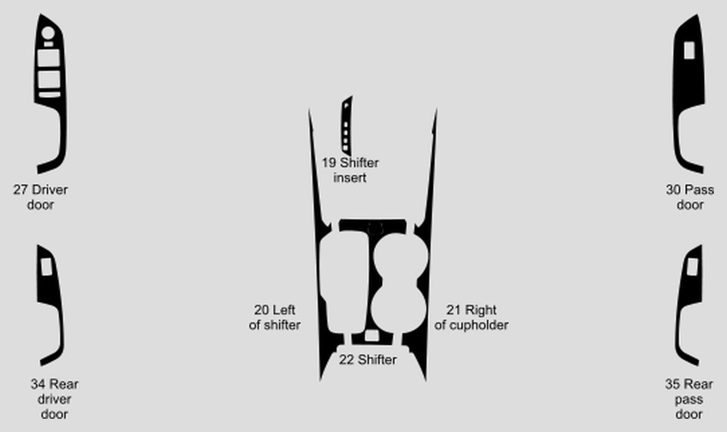 GMC Terrain (SUV) 2010-2016