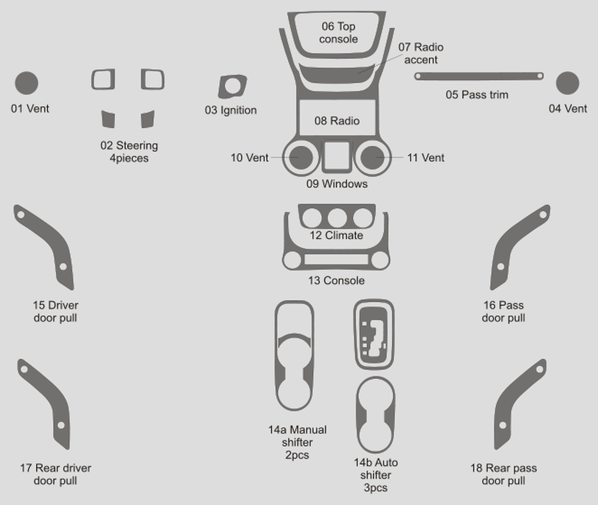 Jeep Wrangler (SUV) 2012-2016