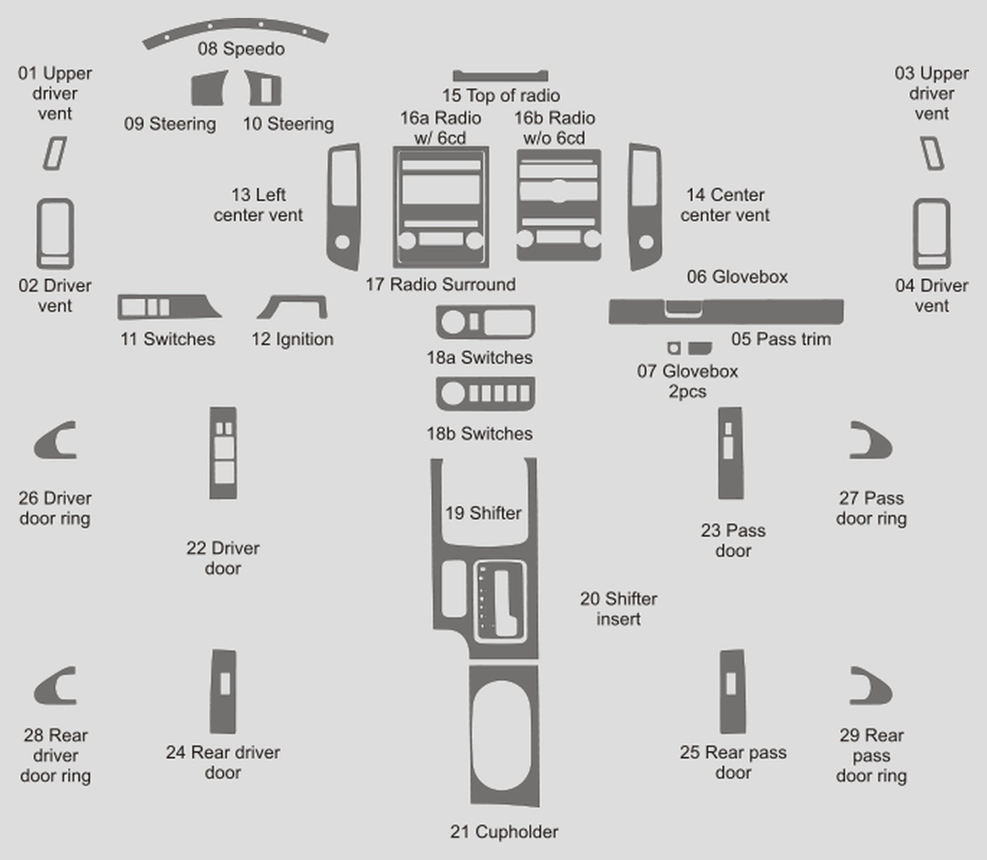 Nissan Frontier (Crew Cab) 2009-2016