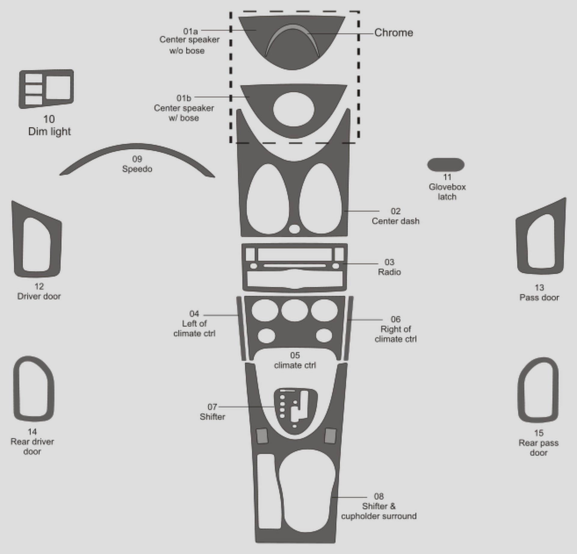 Nissan Rogue (SUV) 2008-2010