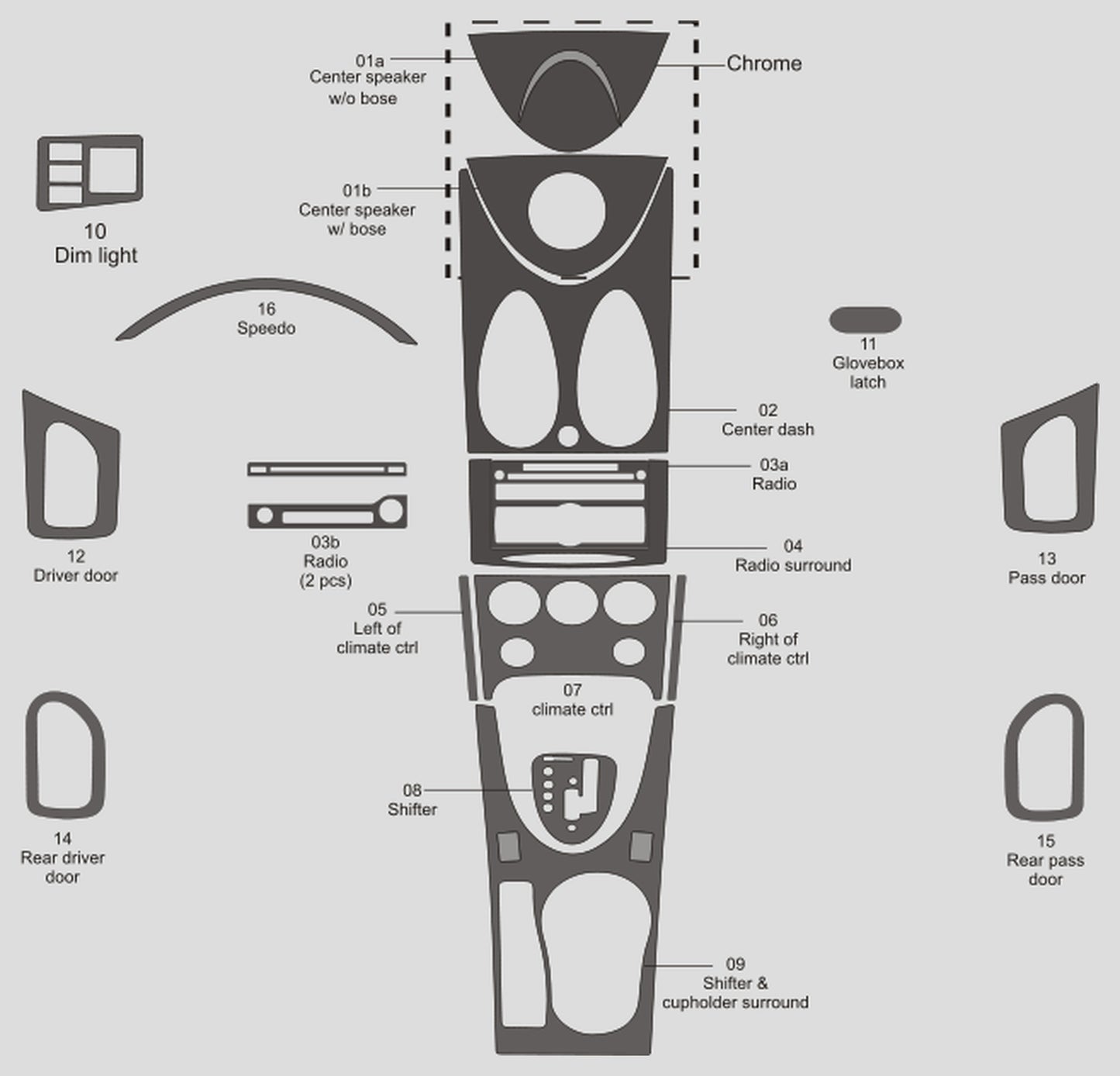 Nissan Rogue (SUV) 2011-2011