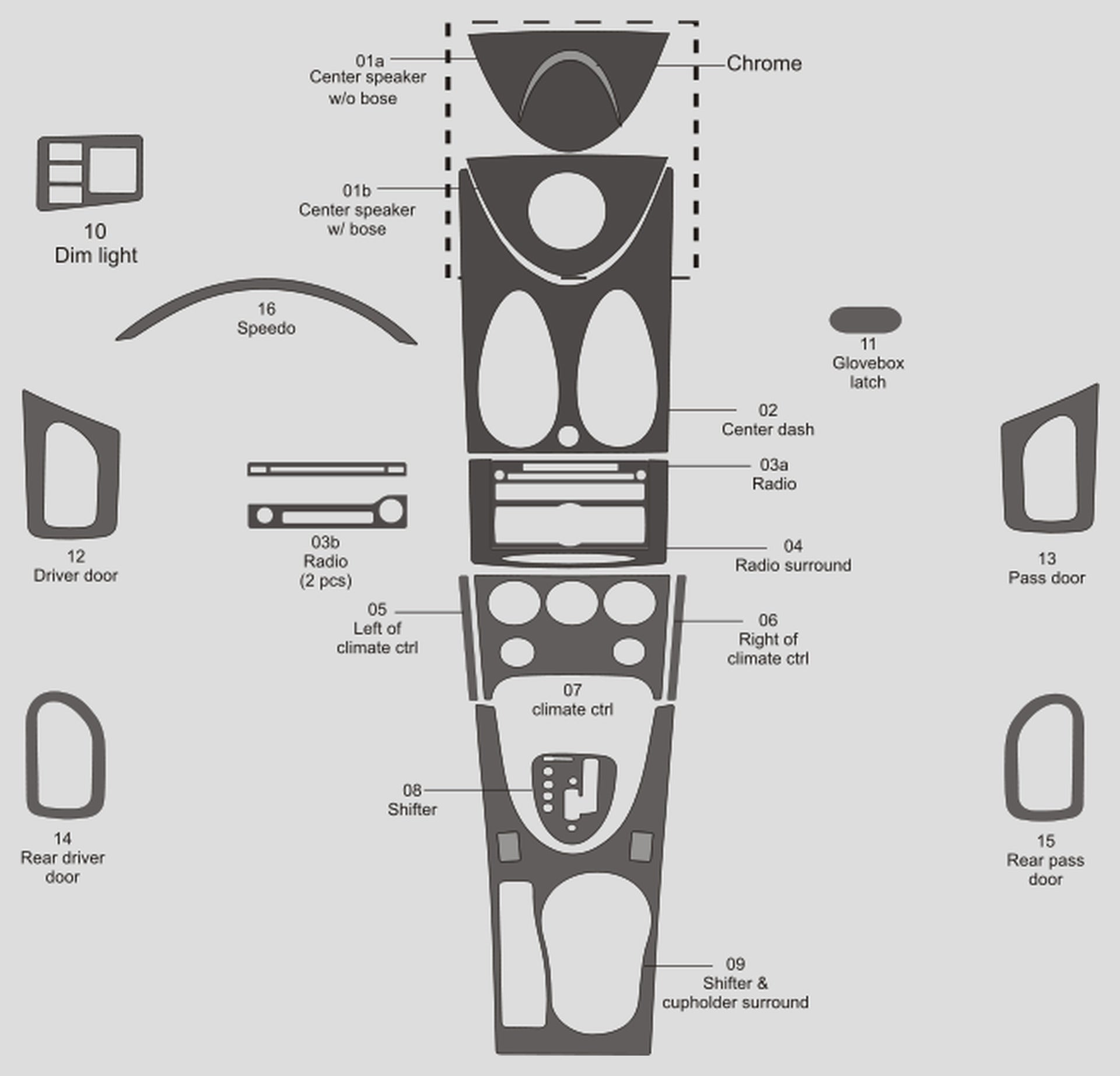 Nissan Rogue (SUV) 2011-2011