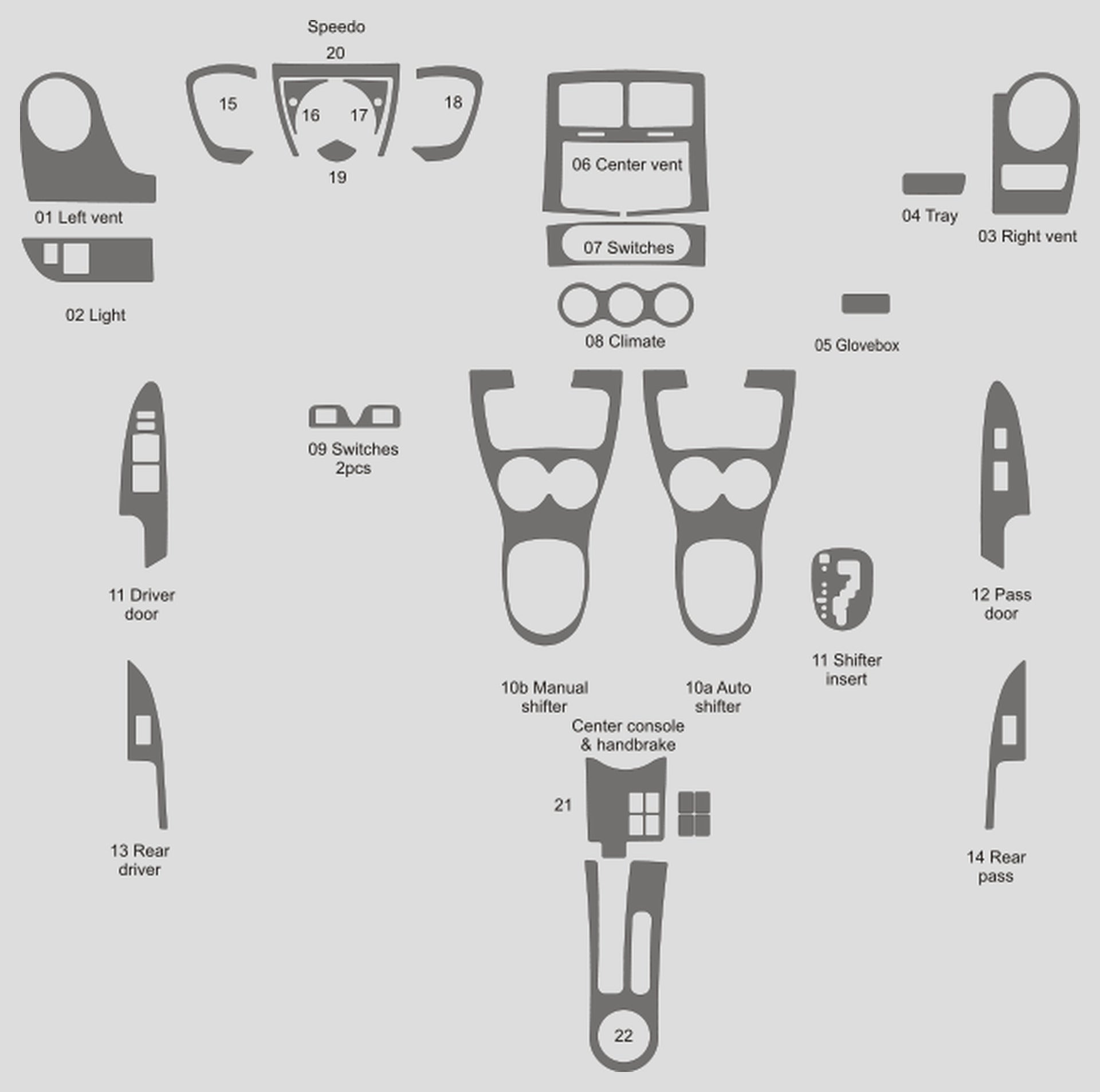 Scion xD (Hatchback) 2008-2016
