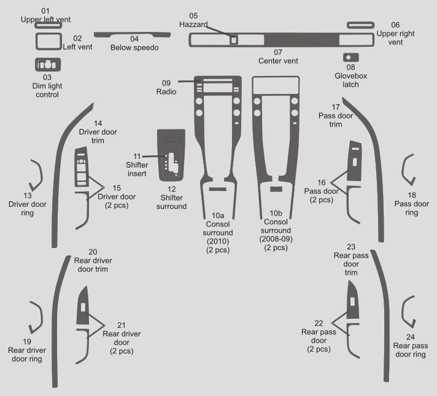 Volvo S80 (Sedan) 2008-2011