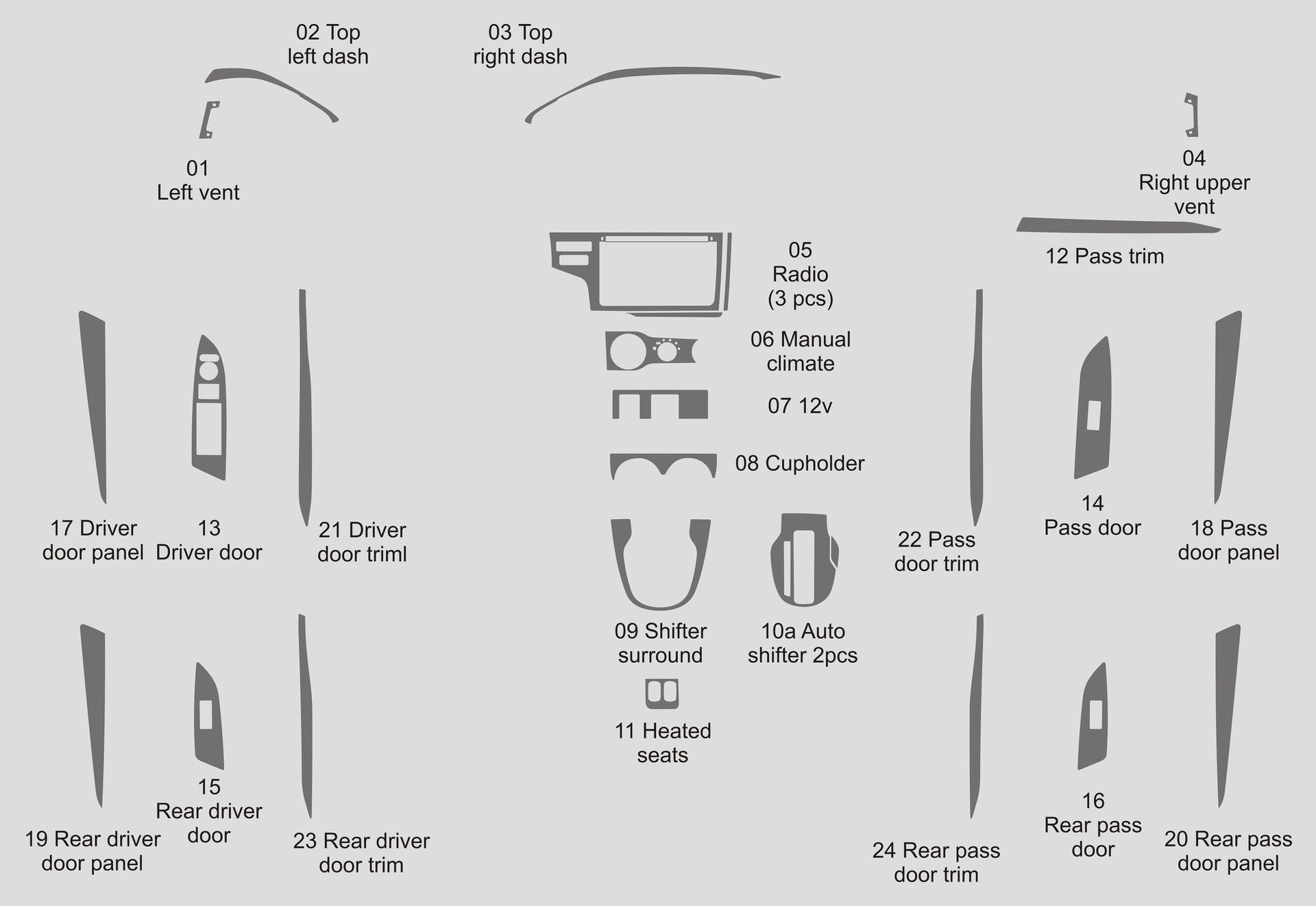 Honda Fit (Hatchback) 2015-2020