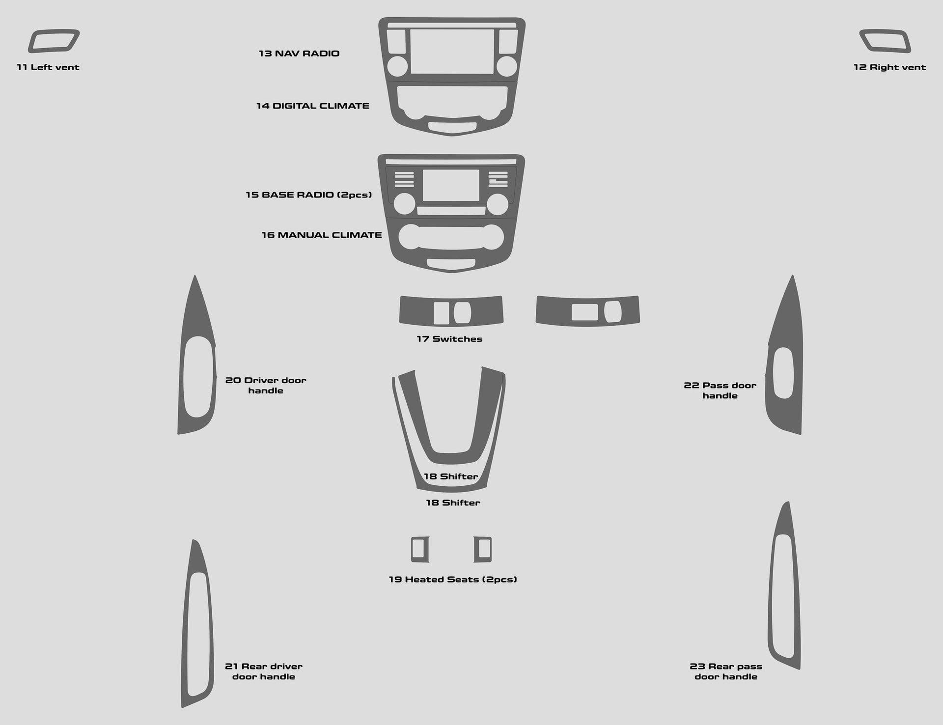 Nissan Rogue Sport (SUV) 2018-2020