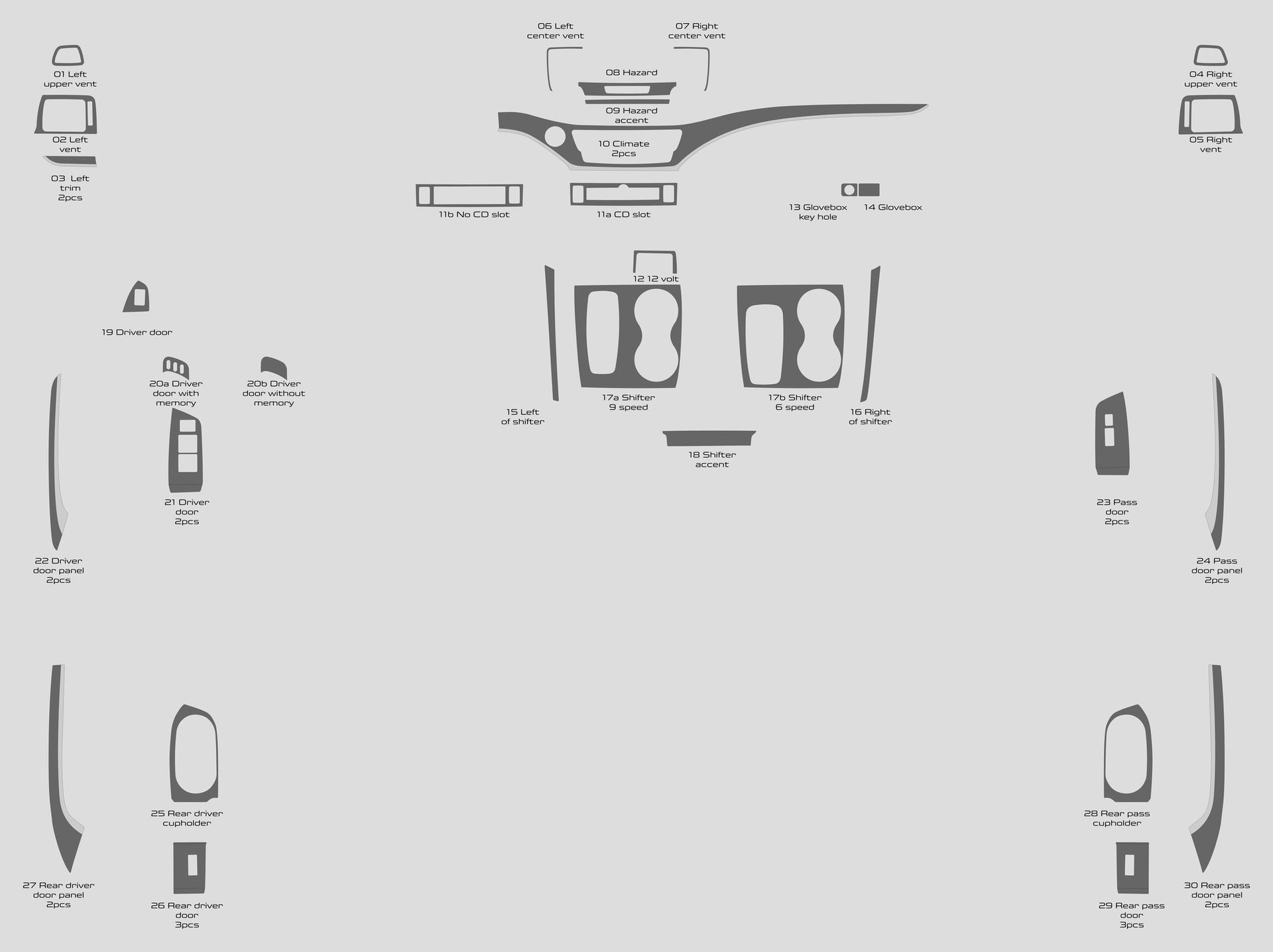 Honda Pilot (SUV) 2016-2020