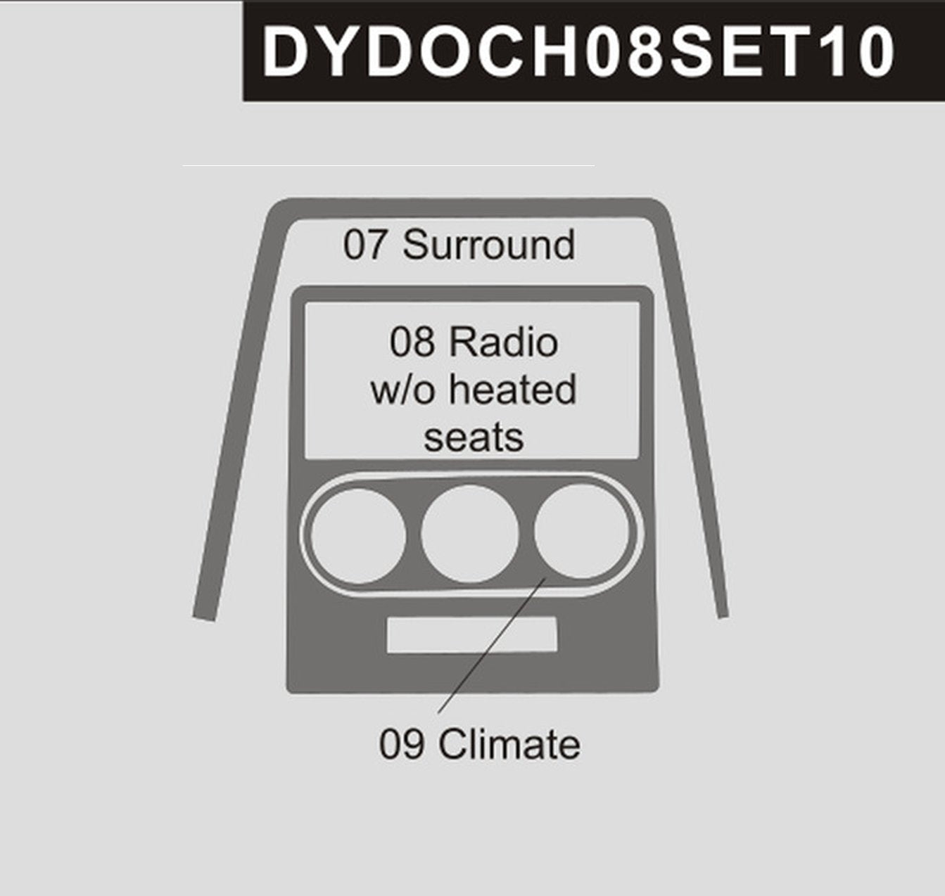 DynaCarbon™ Radio and Climate Trims for Dodge Challenger 2008-2014