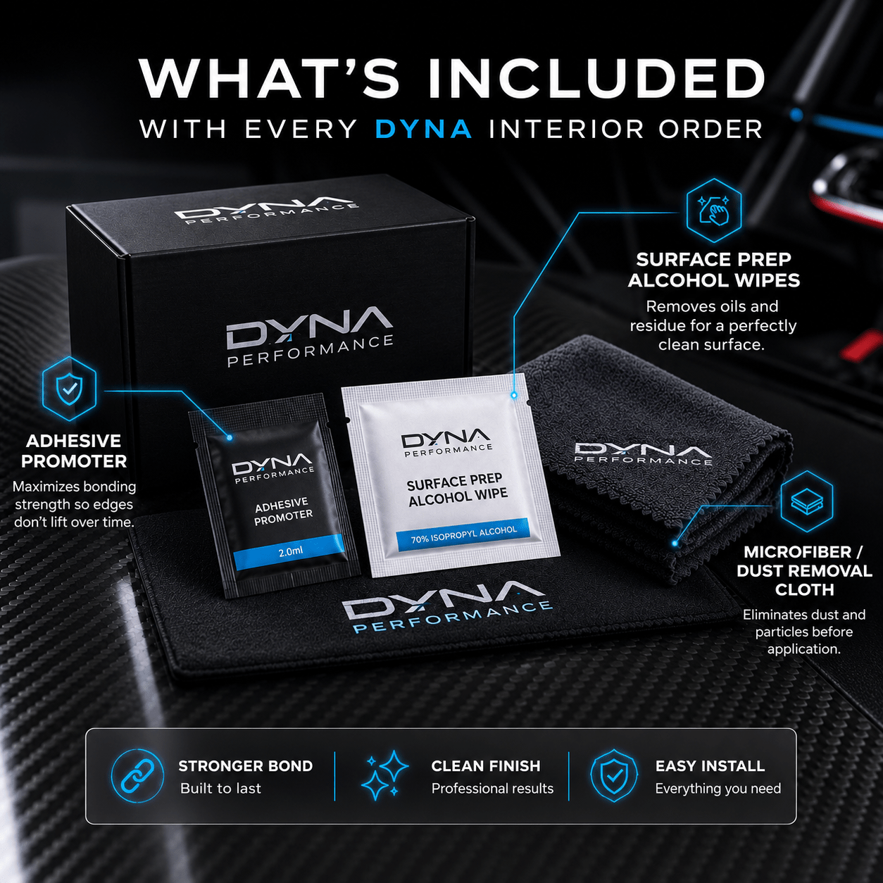 Dyna Install Kit
