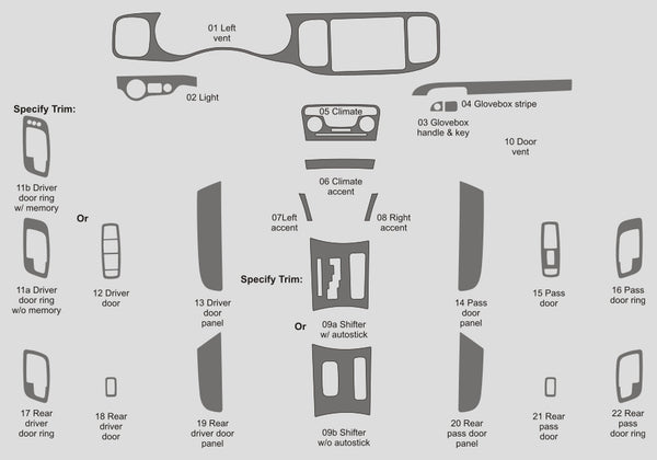 Dodge Charger (Sedan) 2011-2014