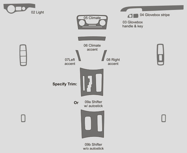 Dodge Charger (Sedan) 2011-2014