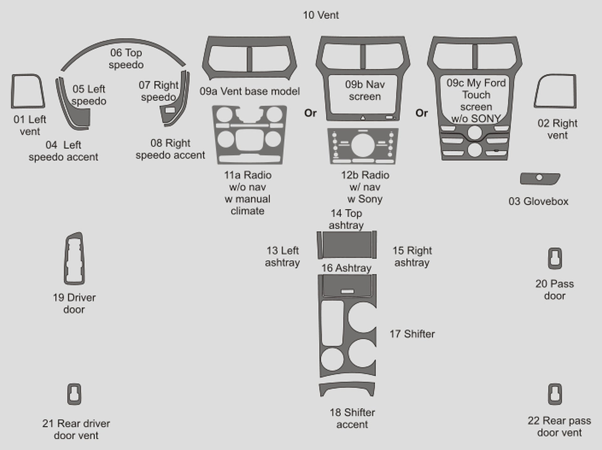 Ford Explorer (SUV) 2011-2015