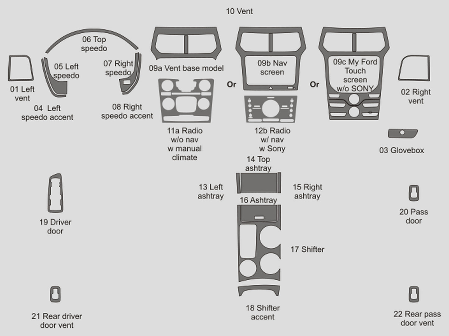 Ford Explorer (SUV) 2011-2015