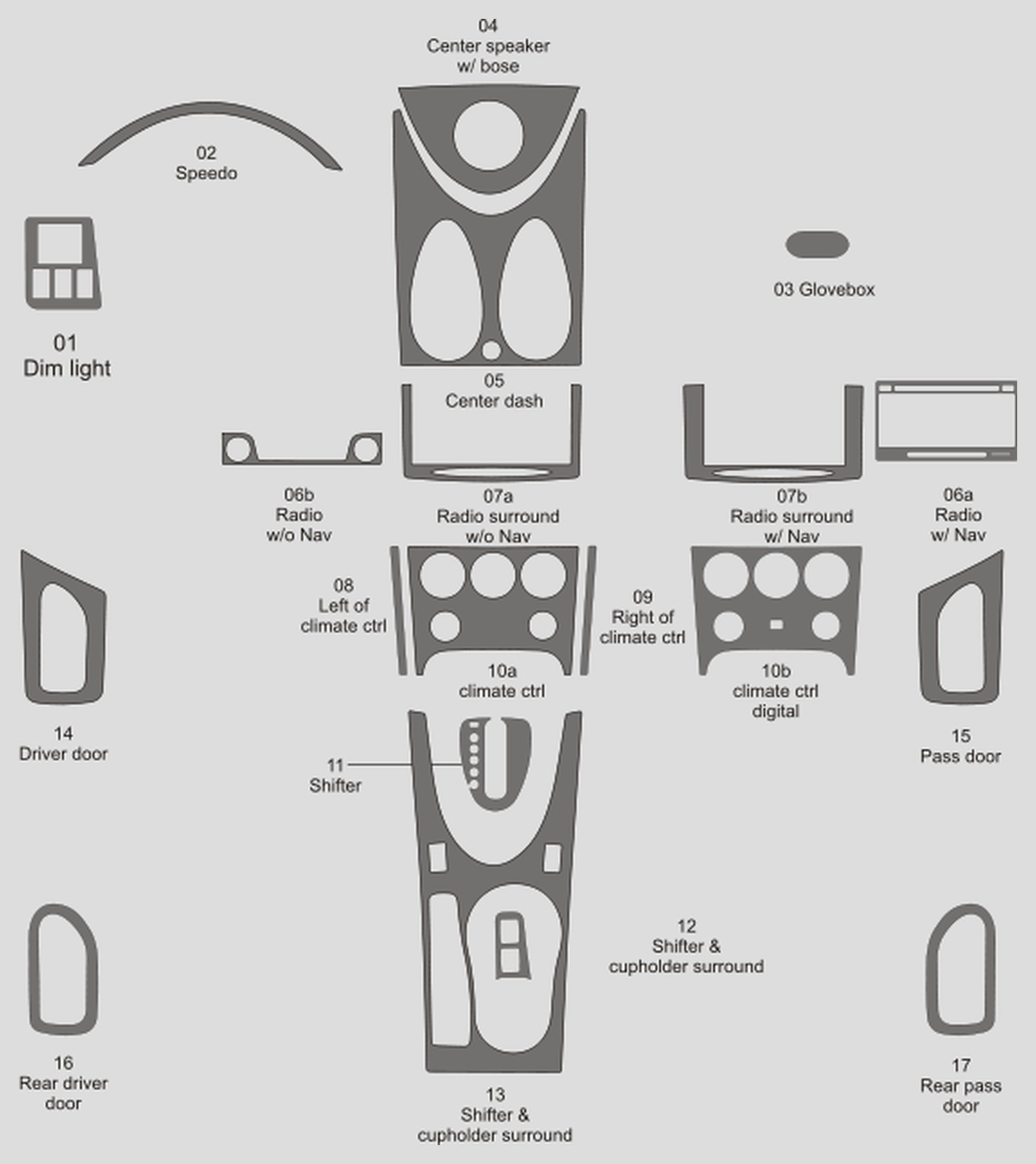 Nissan Rogue (SUV) 2012-2013