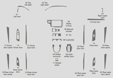 Honda Fit (Hatchback) 2015-2020