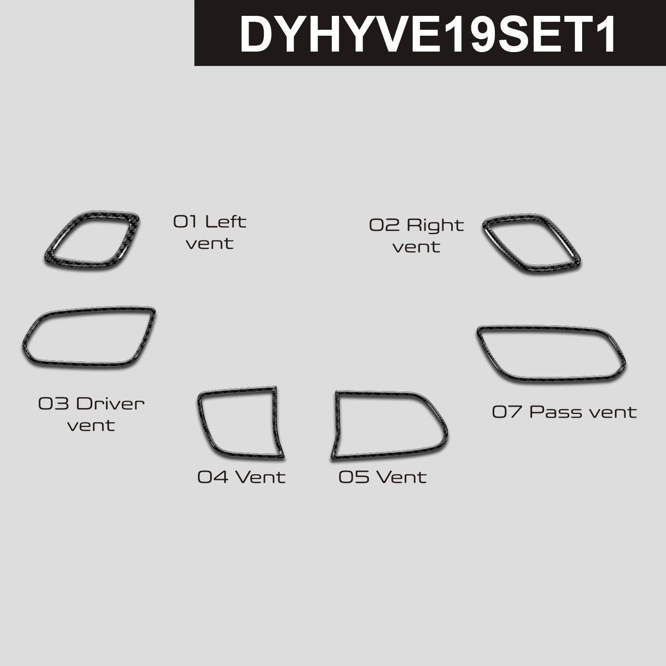 DynaCarbon™️ Carbon Vents Trims for Hyundai Veloster 2019-2022