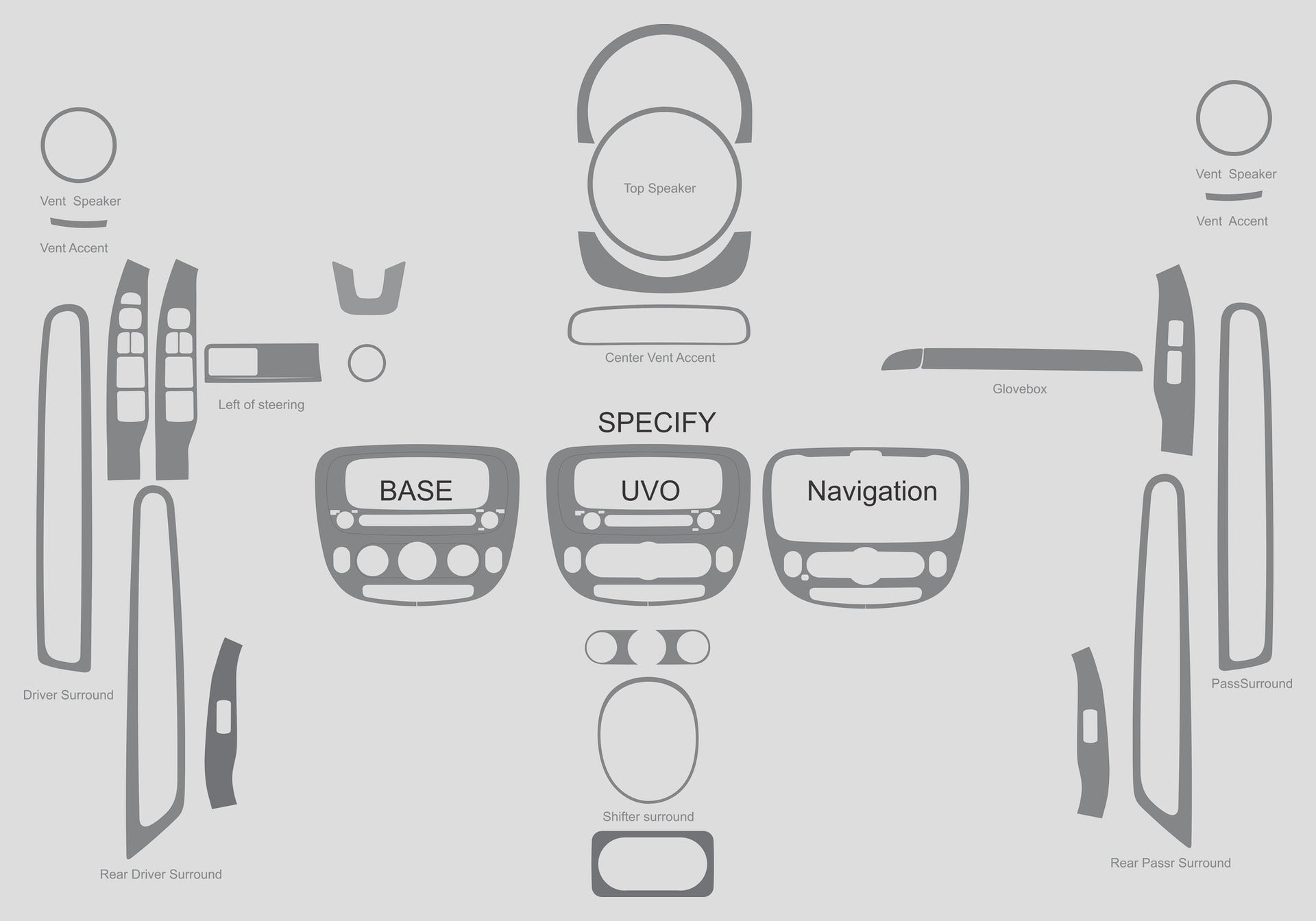 Kia Soul (Wagon) 2014-2019