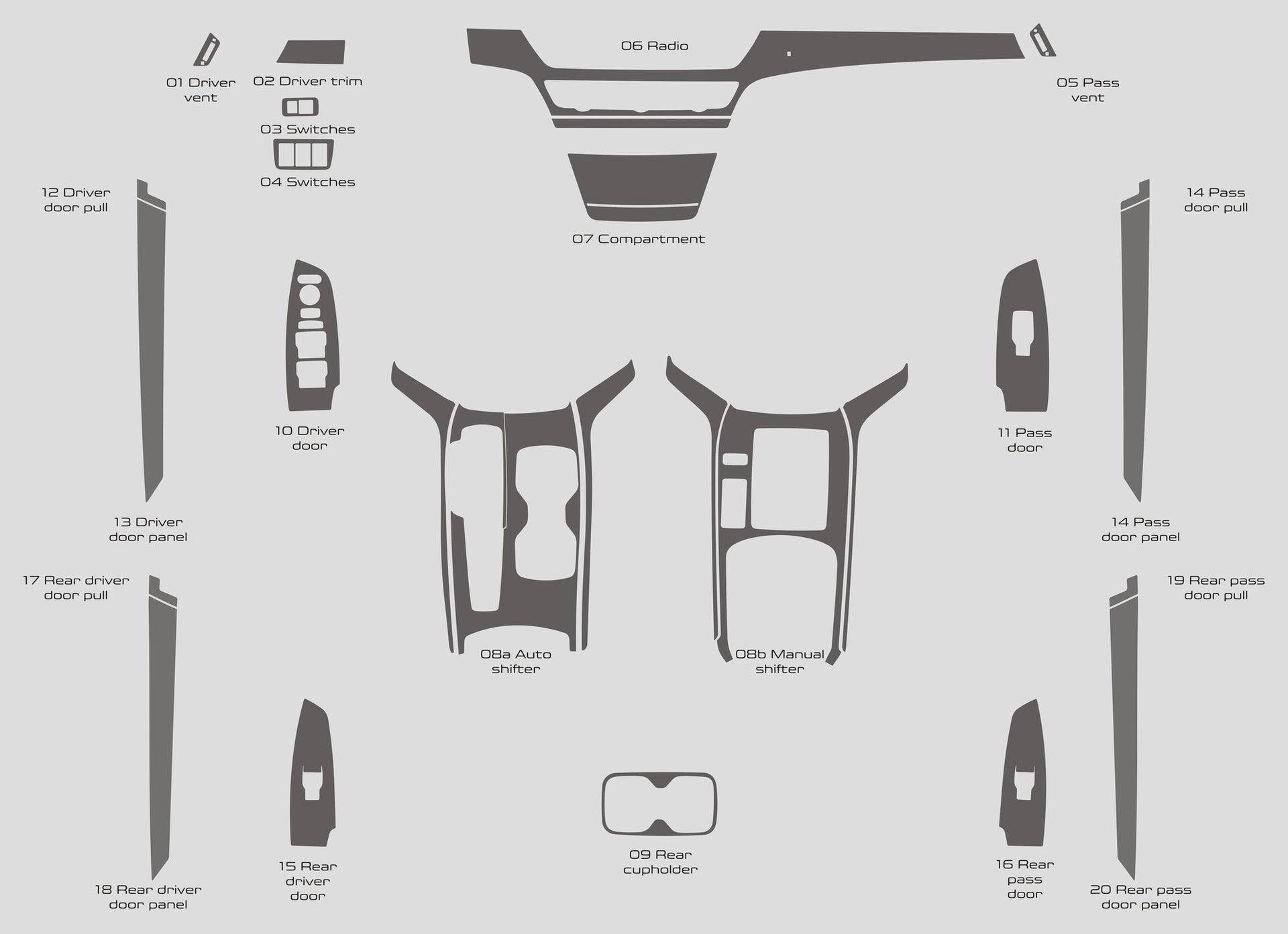 Honda Accord (Sedan) 2018-2020