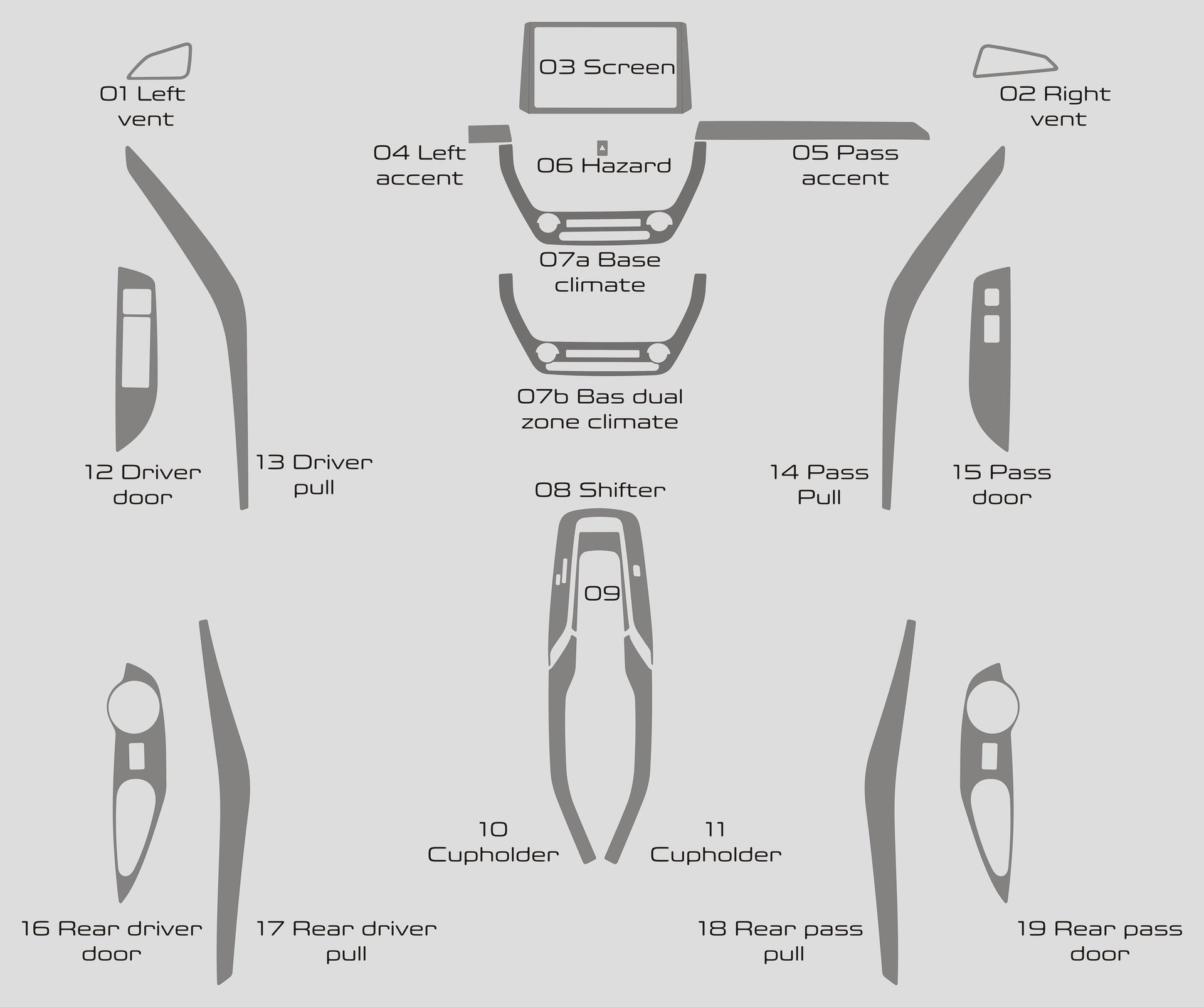Toyota Corolla (Hatchback) 2019-2020