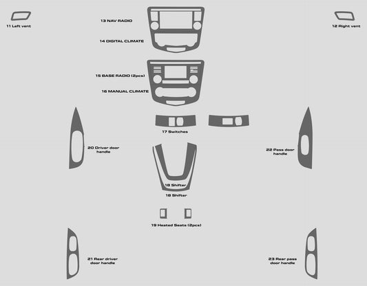 Nissan Rogue Midnight Edition (SUV) 2017-2020