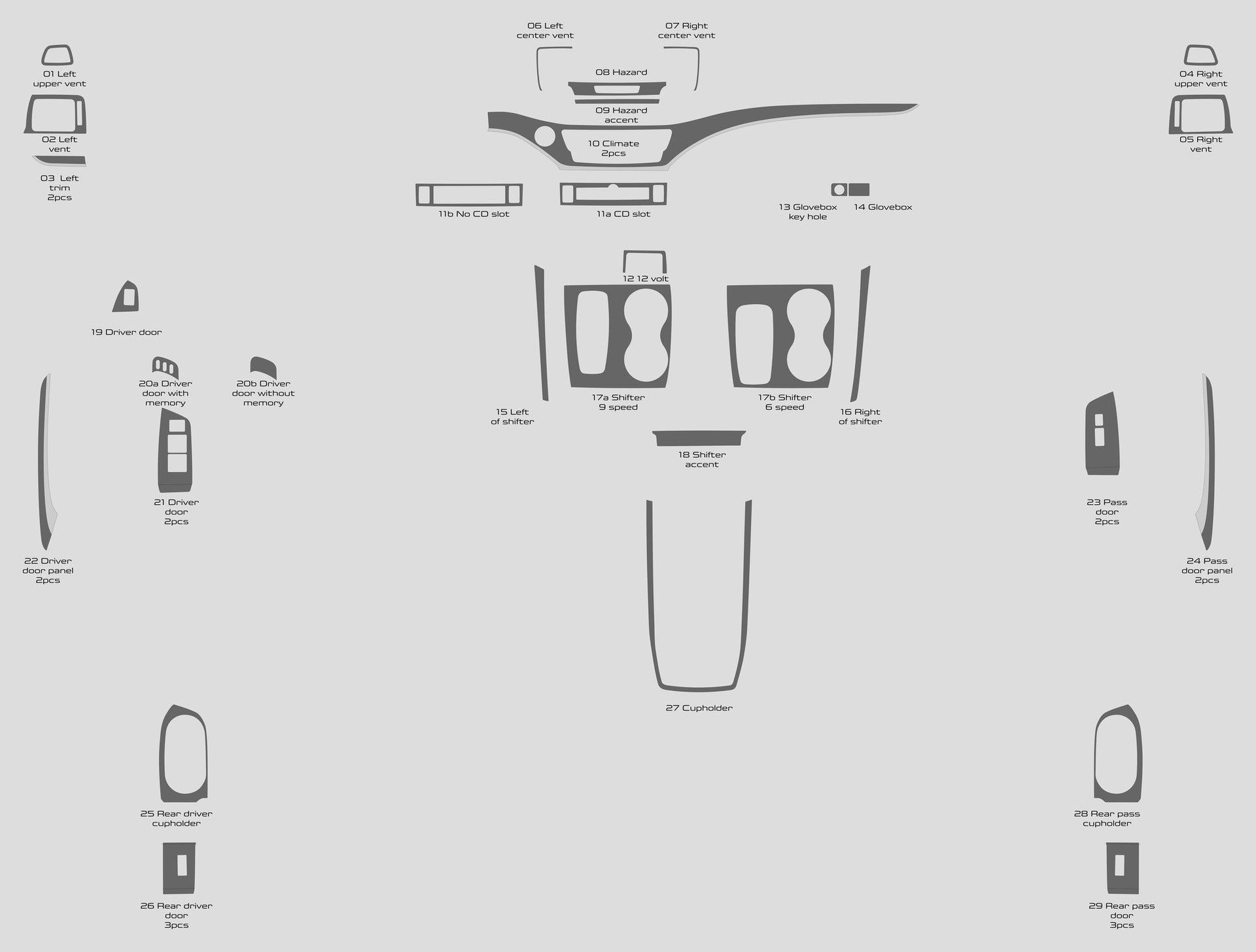 Honda Pilot (SUV) 2016-2020
