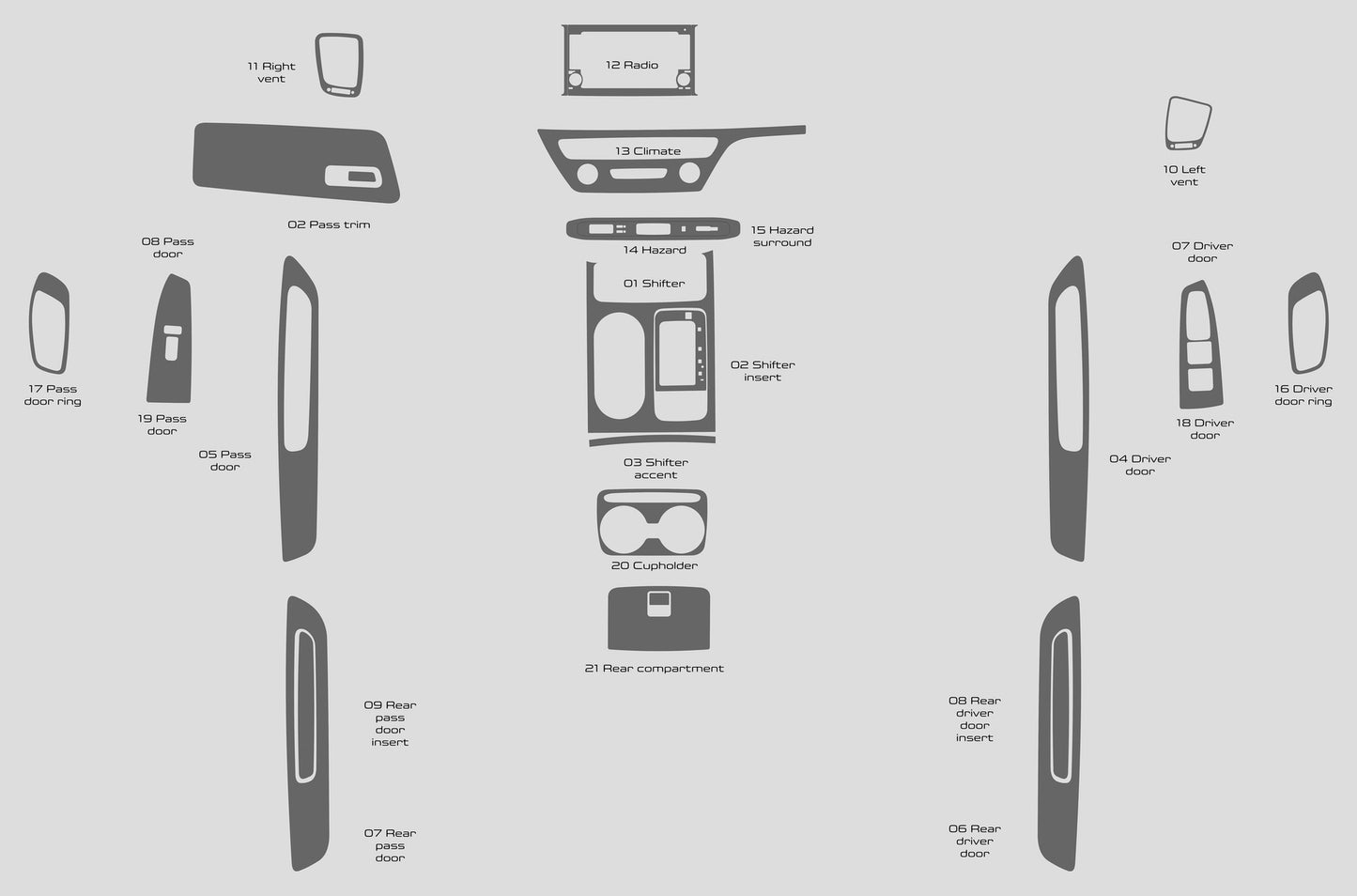 Kia Sedona (Minivan) 2016-2020
