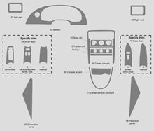 Ford Mustang (Convertible) 2001-2004