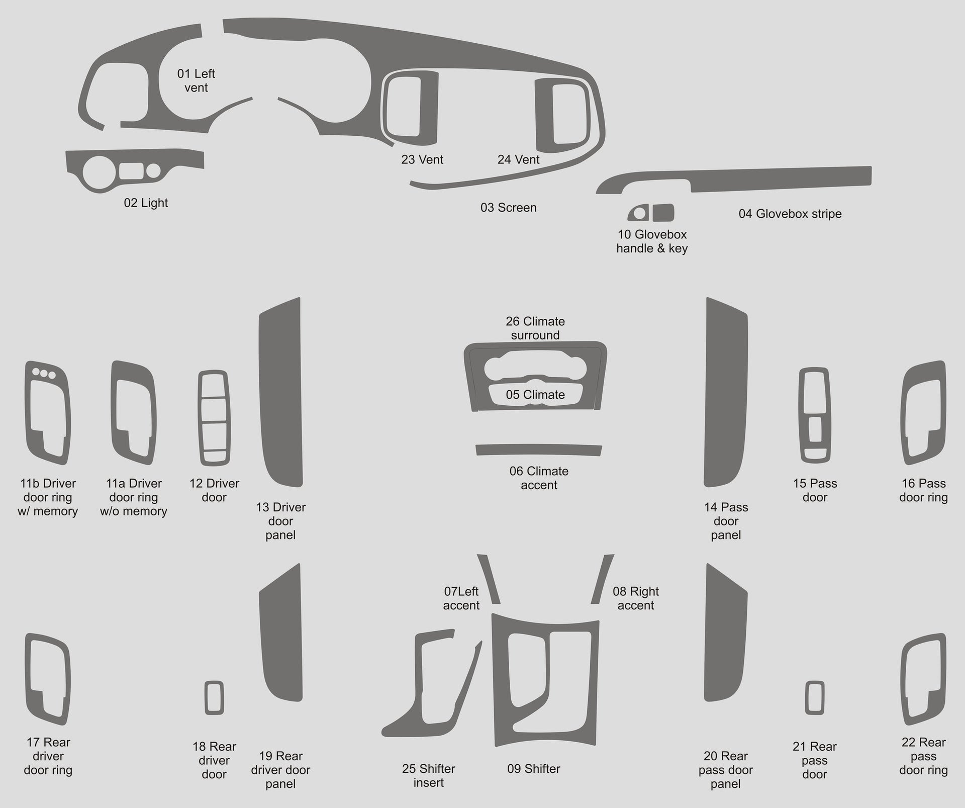 Dodge Charger (Sedan) 2015-2023