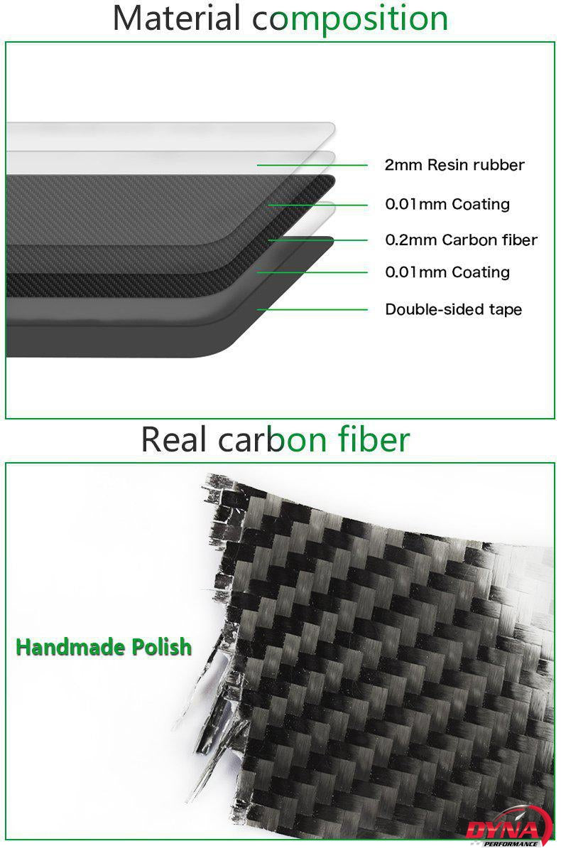 DynaCarbon™️ Carbon Fiber Full Set Window Control Frame Trim Overlay LHD for BMW E70 X5 E71 X6