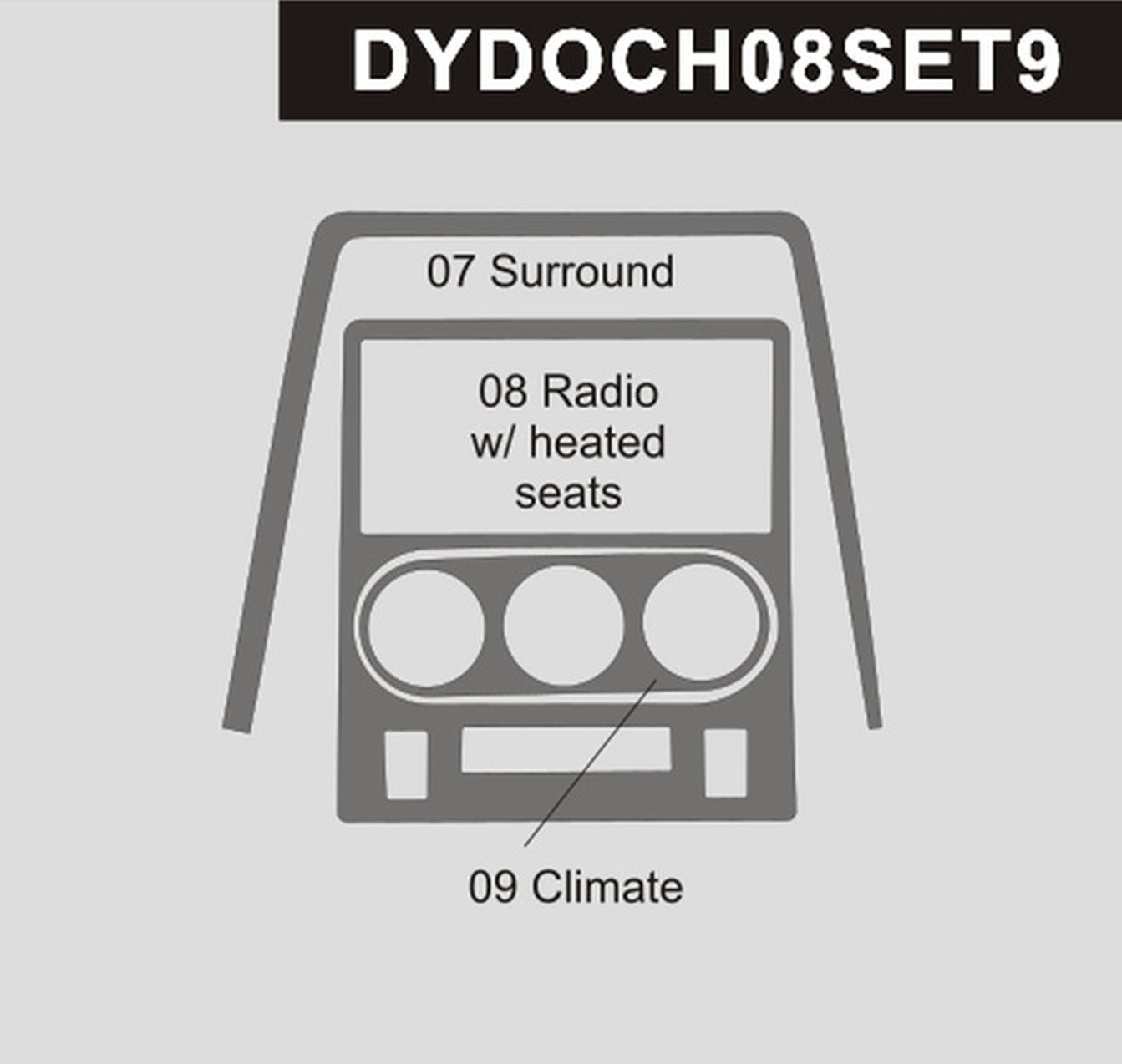 DynaCarbon™ Radio and Climate Trims for Dodge Challenger 2008-2014