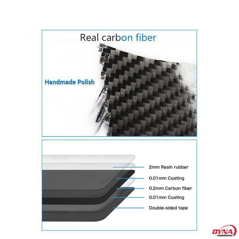 DynaCarbon™️ Carbon Fiber LHD Air Conditioning Outlet Frame Trim Overlay Car for BMW E70 X5 E71 X6